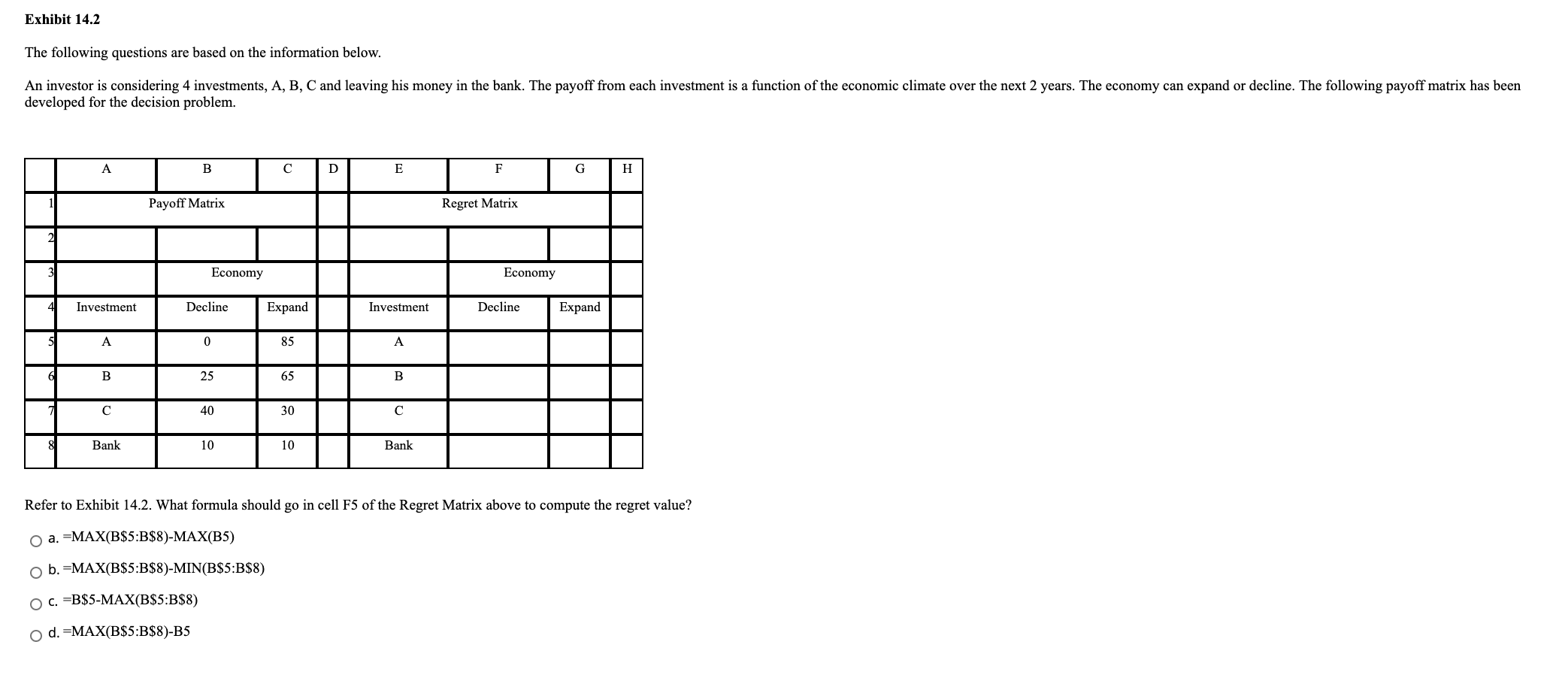 The maximin approach to decision-making a.