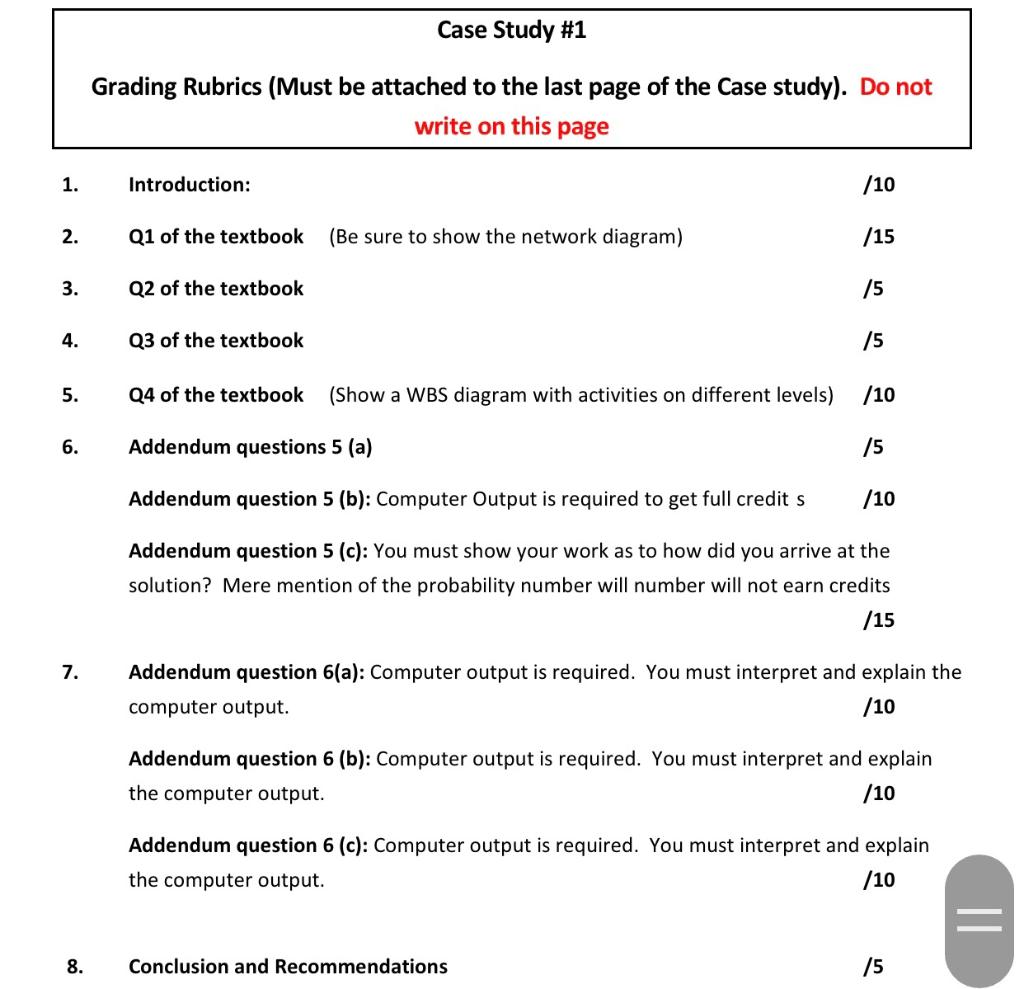 Addendum to the case: Managing Hard Rock's