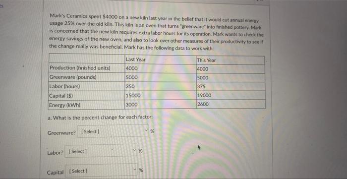 Mark's Ceramics spent $4000 on a new kiln last