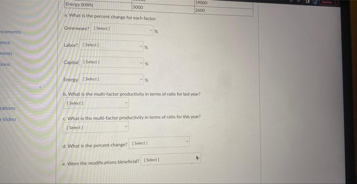 Mark's Ceramics spent $4000 on a new kiln last