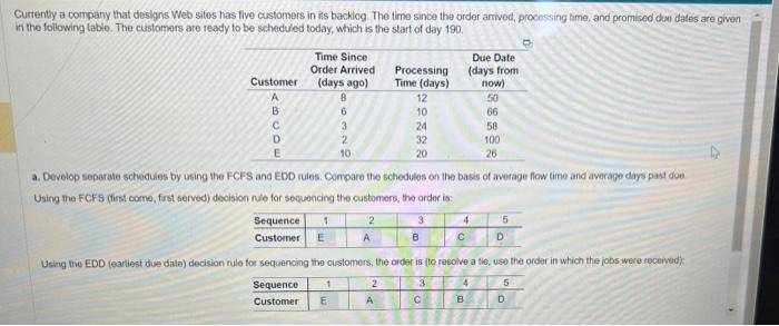 need the avg flow time and avg days past due for