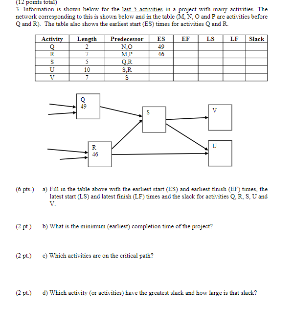 (12 points total) 3. Information is shown below
