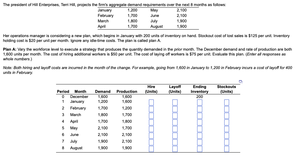how to solve this in excel ? The president of
