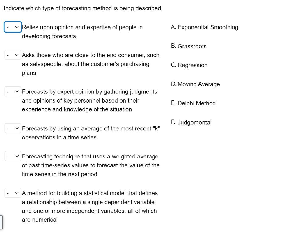 Indicate which type of forecasting method is