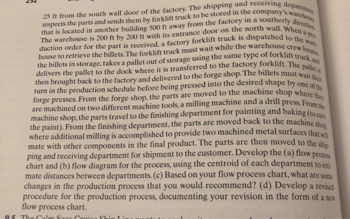 please only answer question 9.12!! Develop a