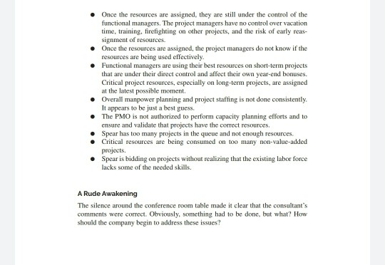 solution should be hand written The Project Audit