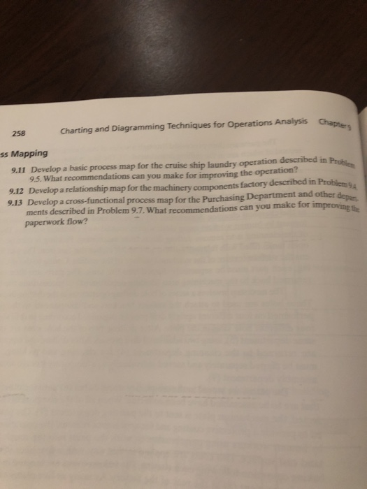 please only answer question 9.12!! Develop a