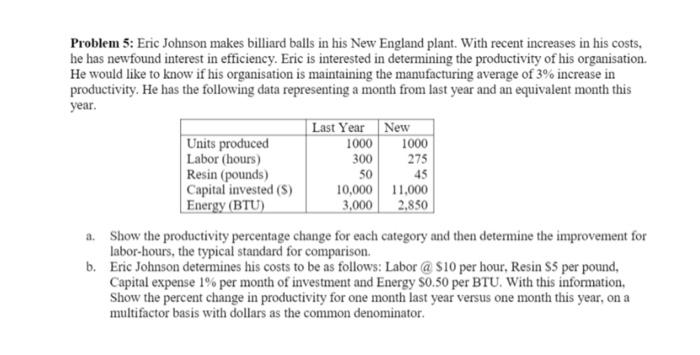 Problem 5: Eric Johnson makes billiard balls in