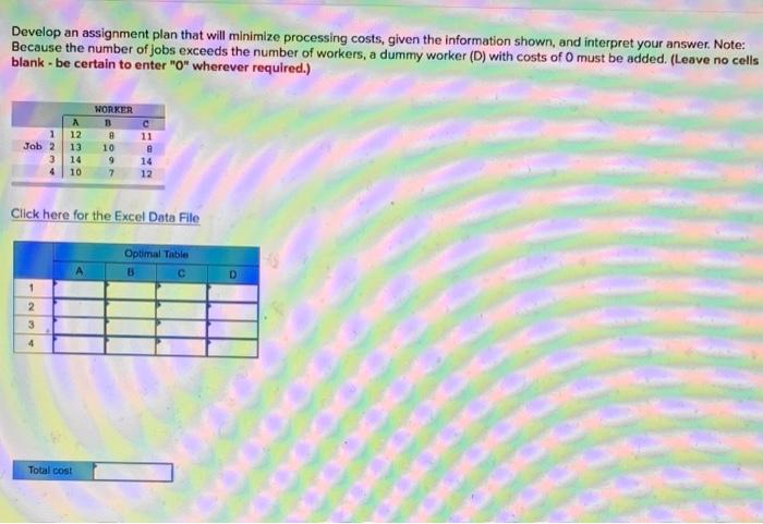 Develop an assignment plan that will minimize