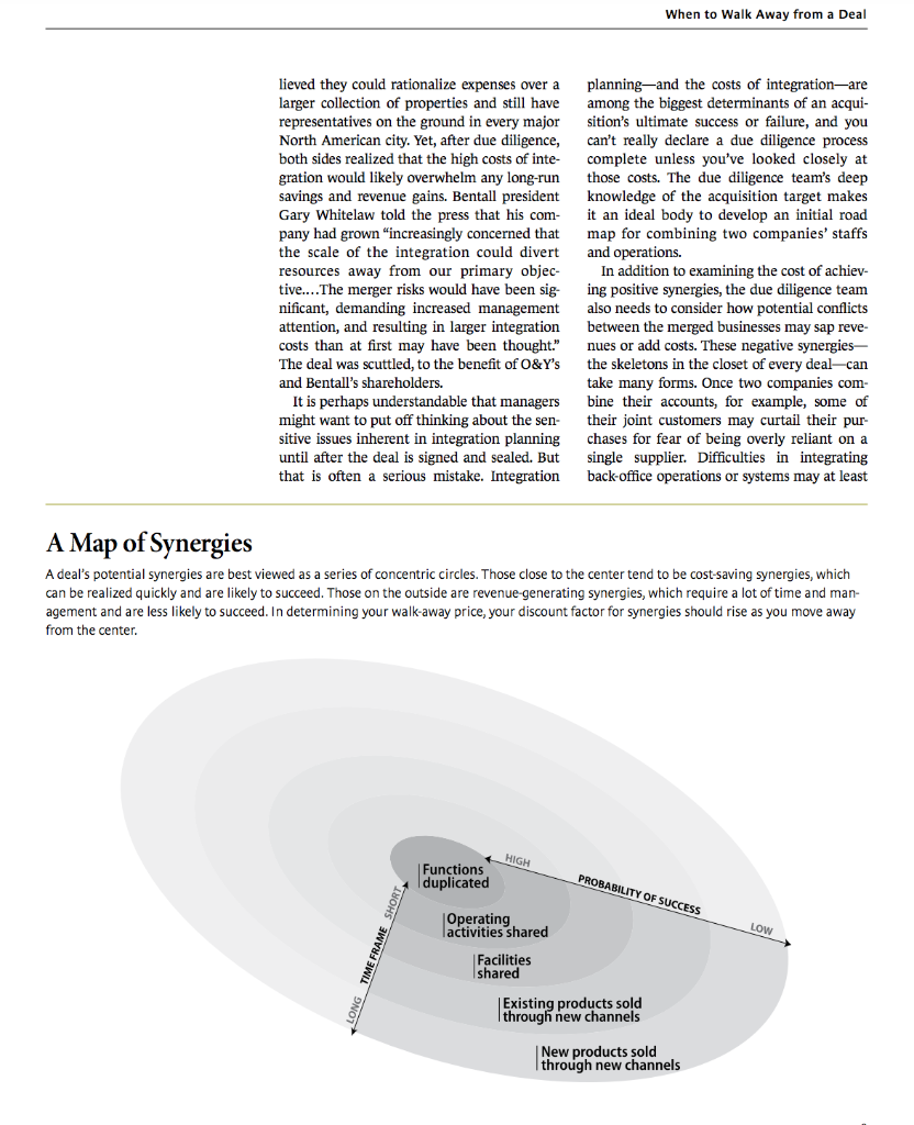 In the case study, When to Walk Away from a Deal