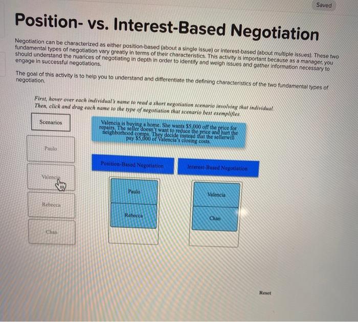 10 Position- vs. Interest-Based Negotiation