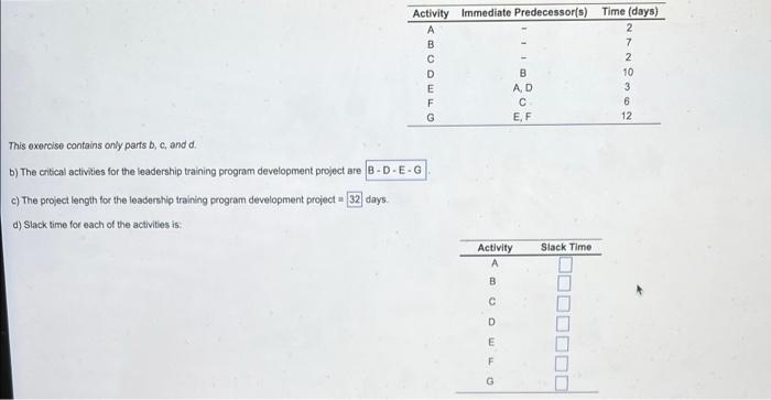 Activity Immediate Predecessor(s) B A, D C E, F