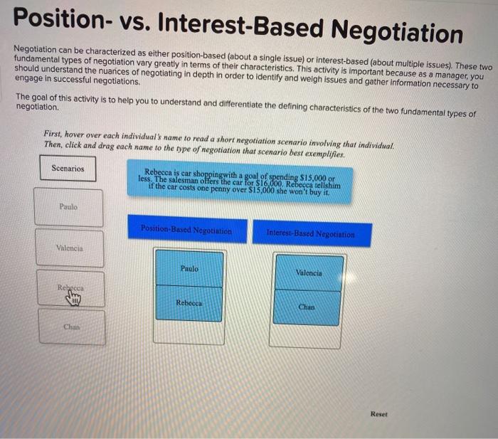 10 Position- vs. Interest-Based Negotiation
