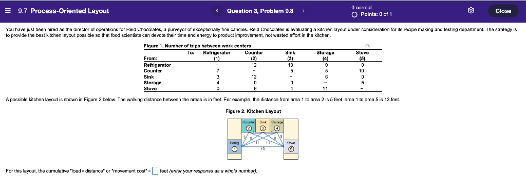 = 9.7 Process-Oriented Layout Question 3, Problem