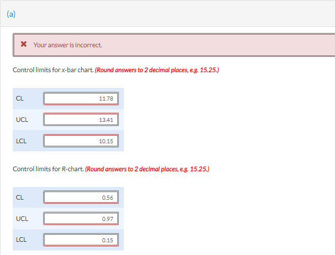 The Awake Coffee Company produces gourmet instant