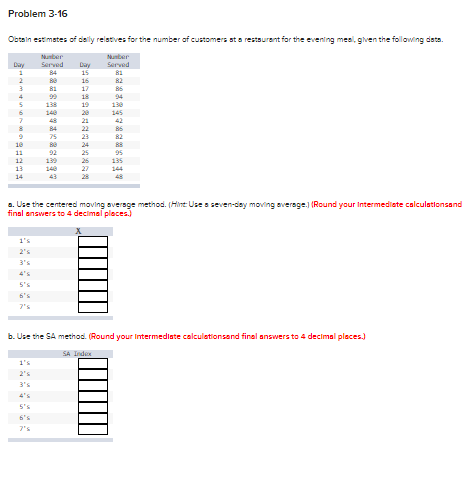 a. Use the centered moving average method. (