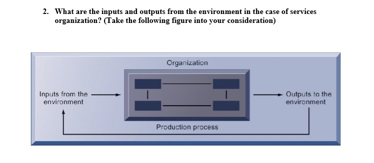 Management Information Systems 2. What are the