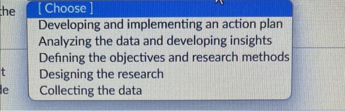Match the examples on the left with the step in