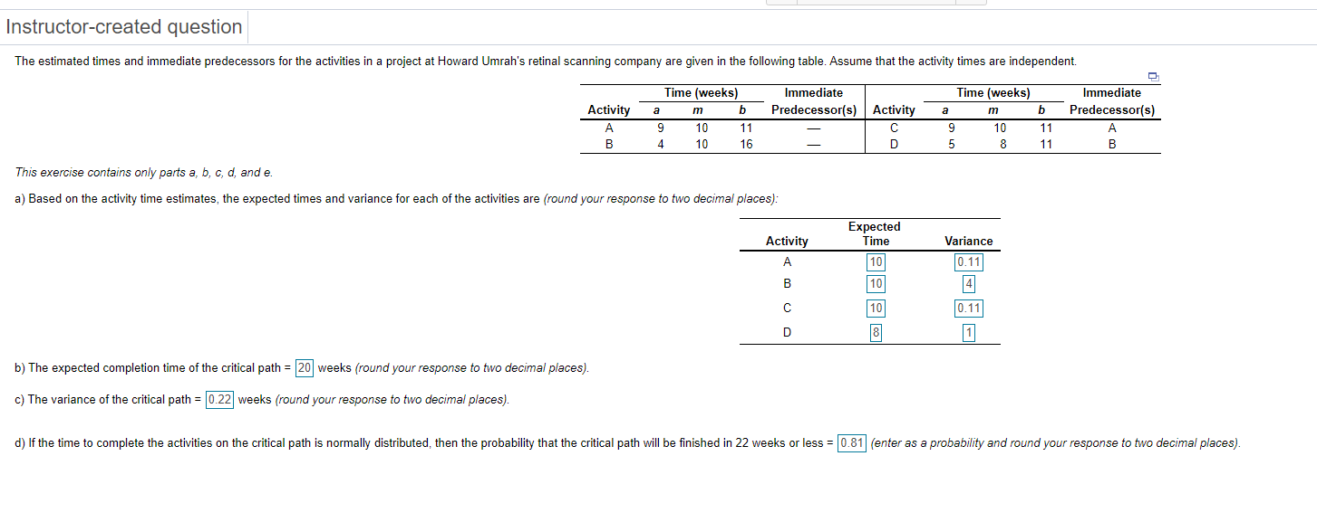 Instructor-created question The estimated times