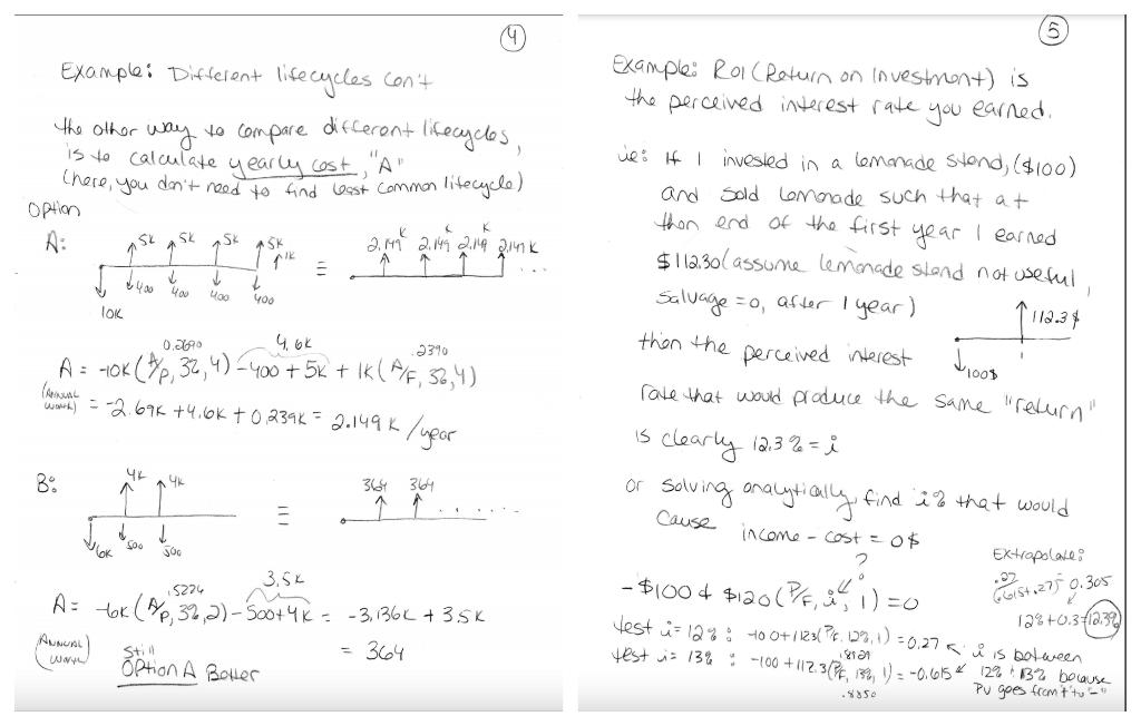 Example: Different lifecycles con't the other way