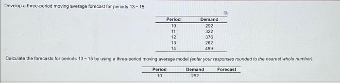 Develop a three-period moving average forecast