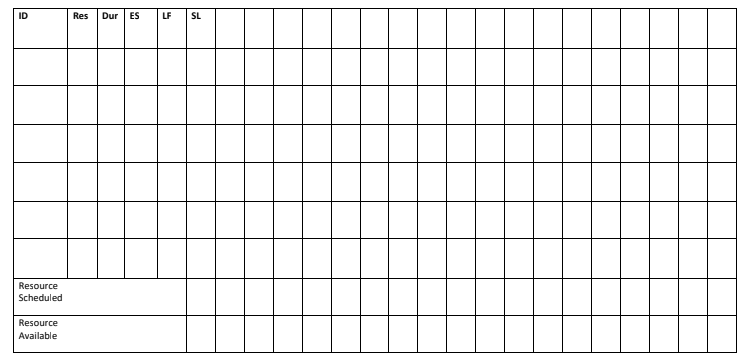 Assignment-04 Engineering Management Date: