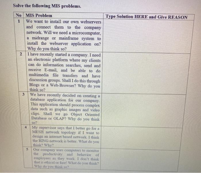 Solve the following MIS problems. Type Solution