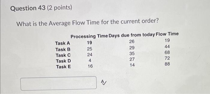 Question 43 (2 points) What is the Average Flow
