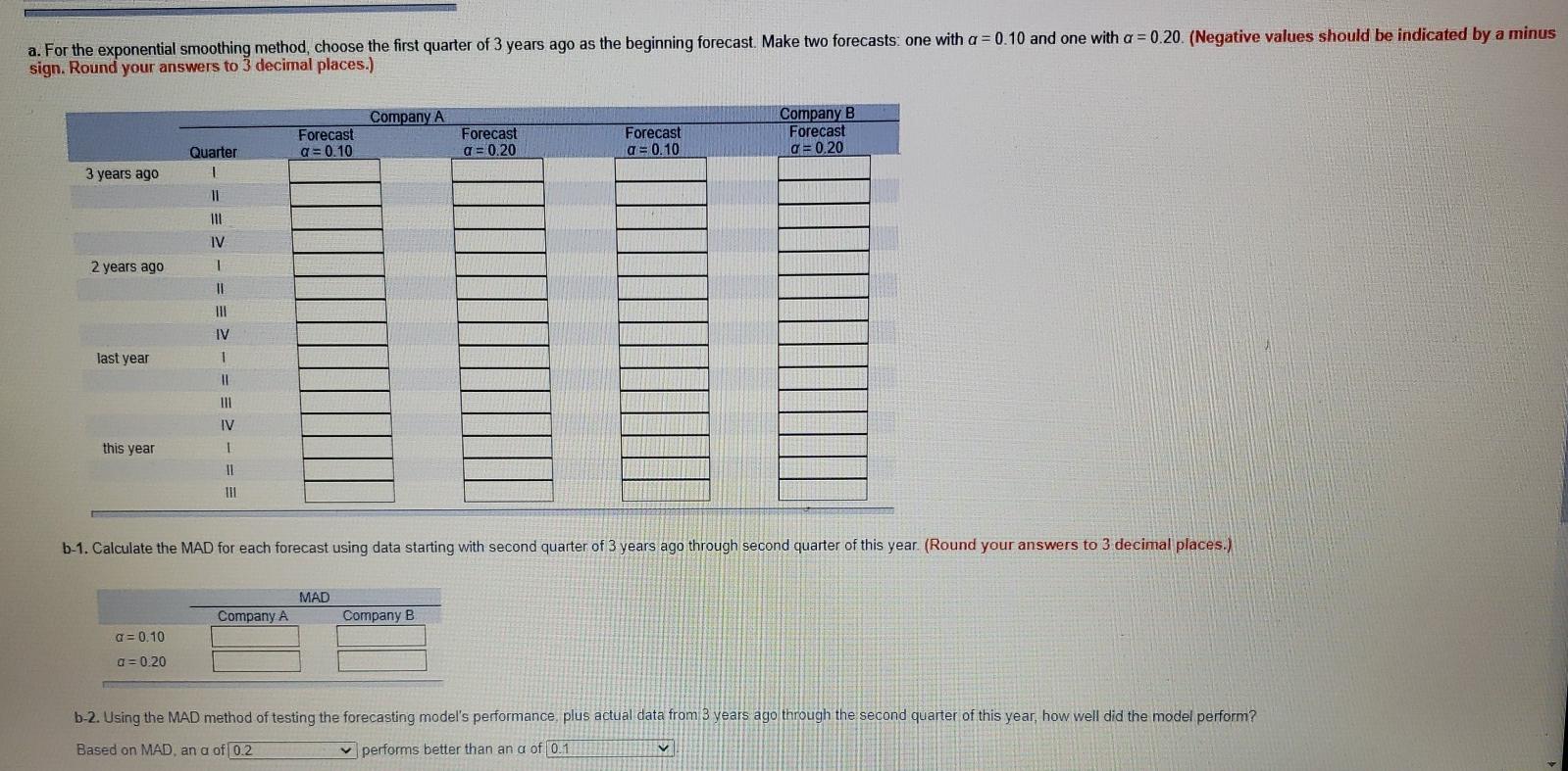 a. For the exponential smoothing method, choose