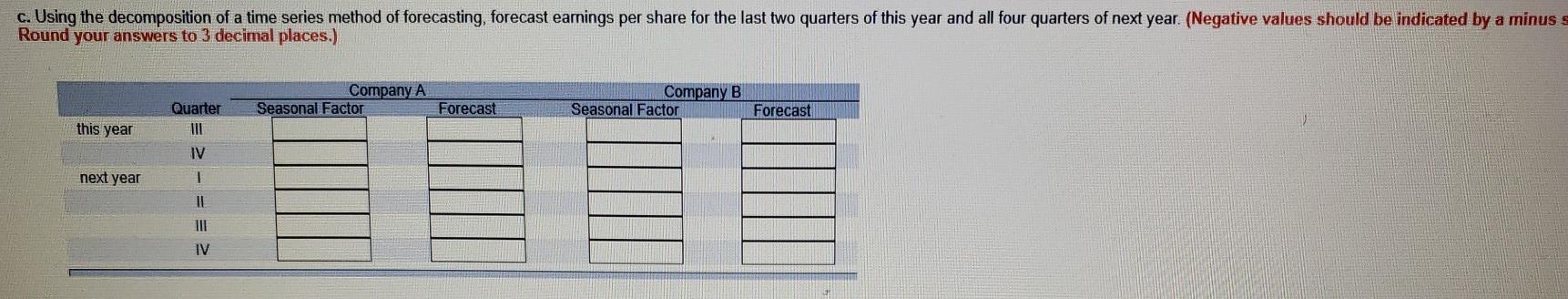 a. For the exponential smoothing method, choose
