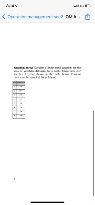 OPERATIONS MANAGEMENT Assignment 1 | Question