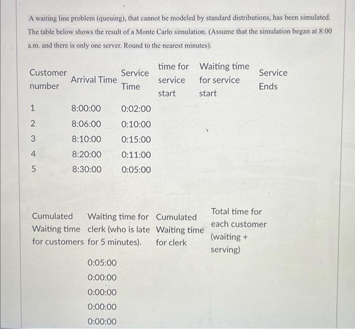 Choose the 2 correct answers A waiting line