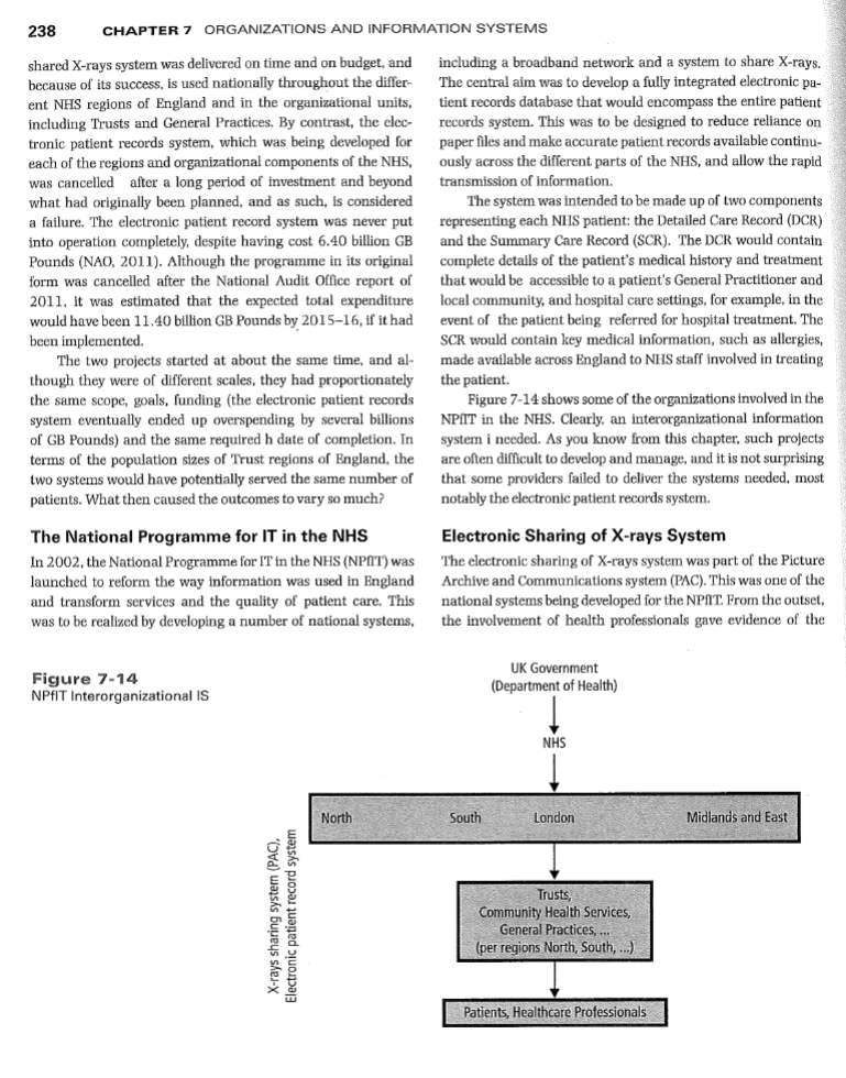 Learn something from this case study and write