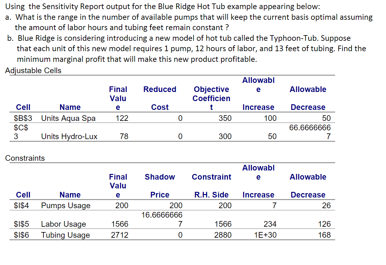 Using the Sensitivity Report output for the Blue