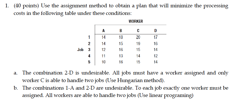 1. (40 points) Use the assignment method to