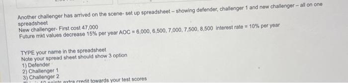 Another challenger has arrived on the scene- set