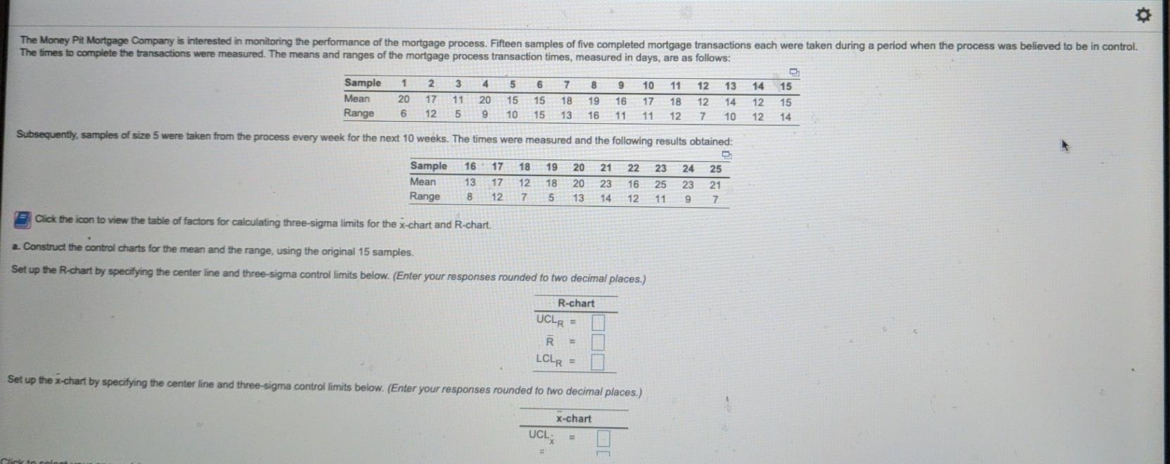 first three photos are of the whole problem with