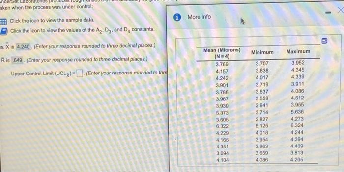 also what is the lower control limit? X Anderset