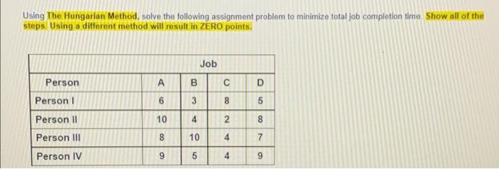 Using The Hungarian Method, solve the following