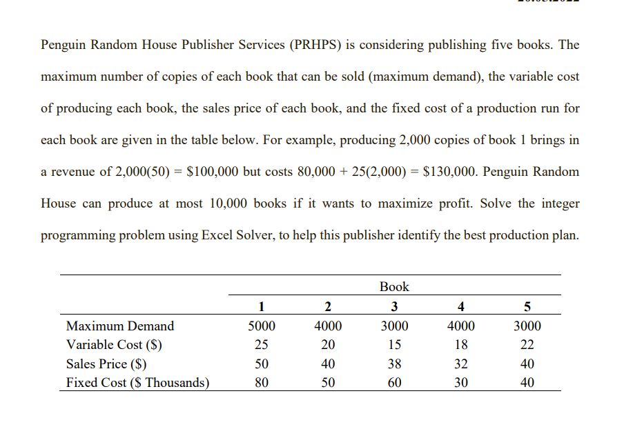 I NEED TO SOLVE WTH USNG EXCEL SOLVER Penguin