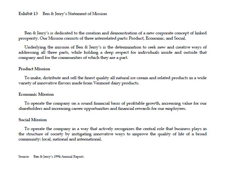 Question : If you were asked to suggest an