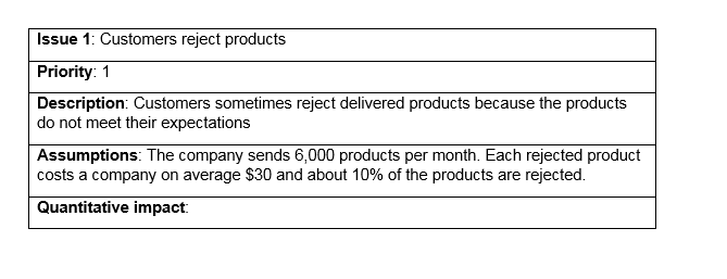 Questions - Calculate the cycle and processing