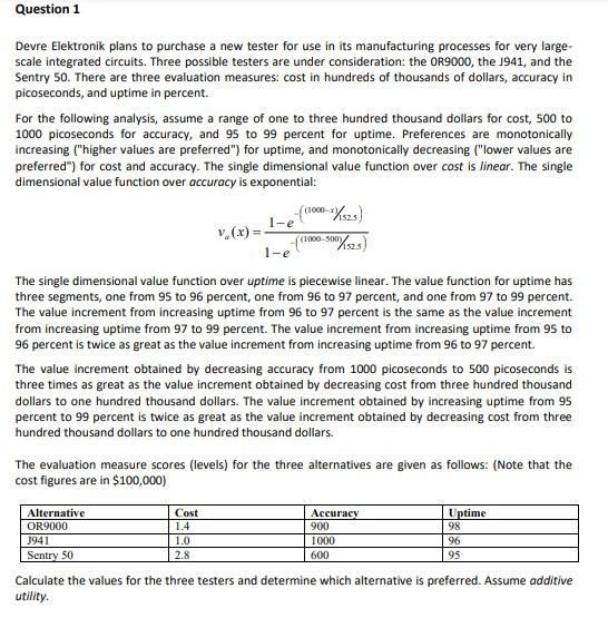 Question 1 Devre Elektronik plans to purchase a