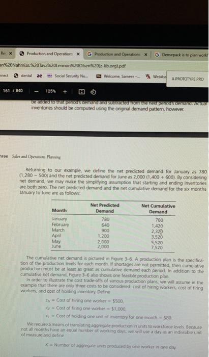 please put answer in solver. step by step