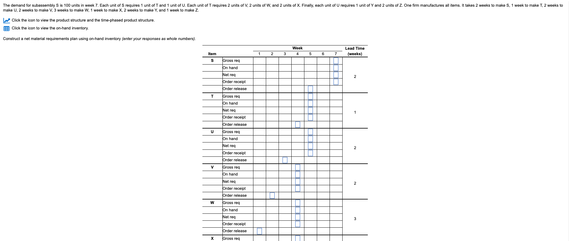 The demand for subassembly S is 100 units in week