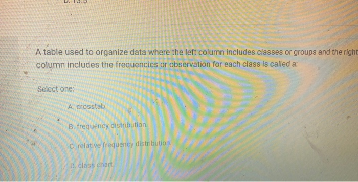 A table used to organize data where the left