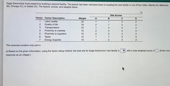 Eagle Electronics must expand by building a