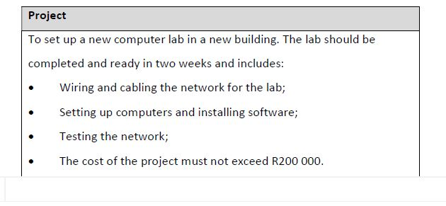 Study the project information in the table below