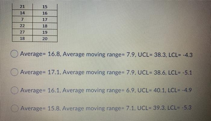 Question 26 (4 points) The values displayed