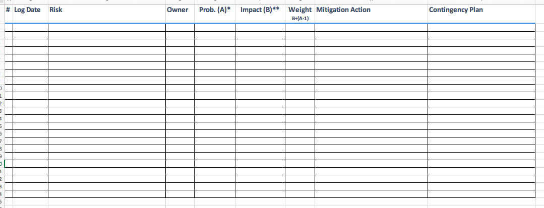 CASE STUDY: Walter Salisbury, theme park
